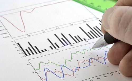 會計、財務(wù)、審計之間有什么區(qū)別